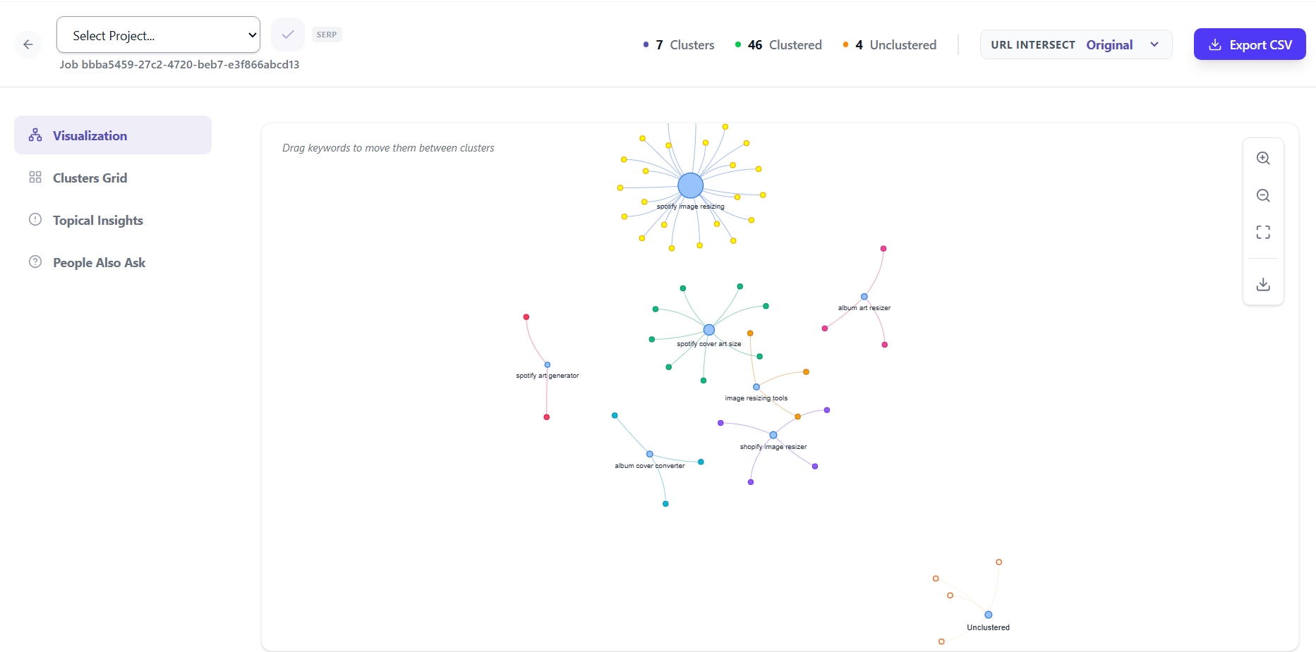 Build cannibalization-free content architectures in minutes